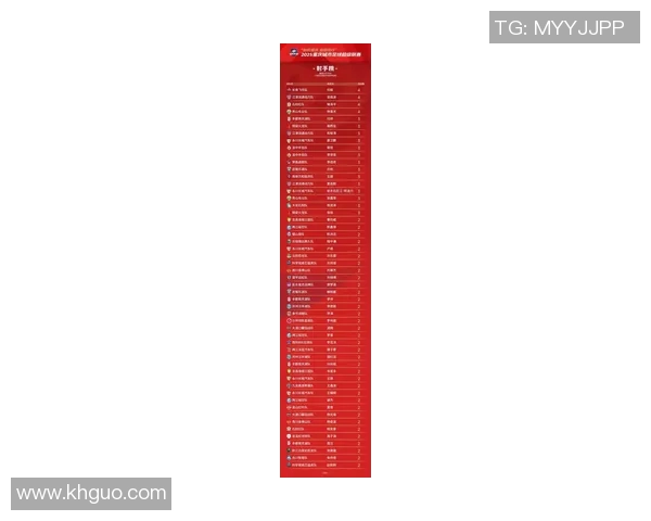 重庆篮球队在总决赛积分榜上以95分稳居第一名展现强大实力